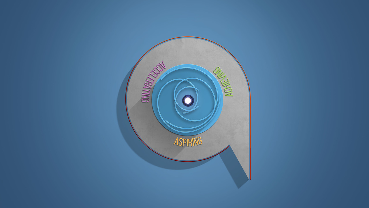 Plan of The Flame base: Aspiring, Achieving, Accelerating